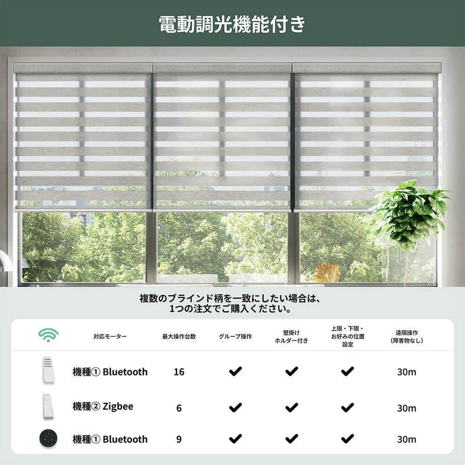 Yoolax 電動調光 スマートロールスクリーン（ベージュ）2個セット 8517b907250a3219780b3693e0c66f