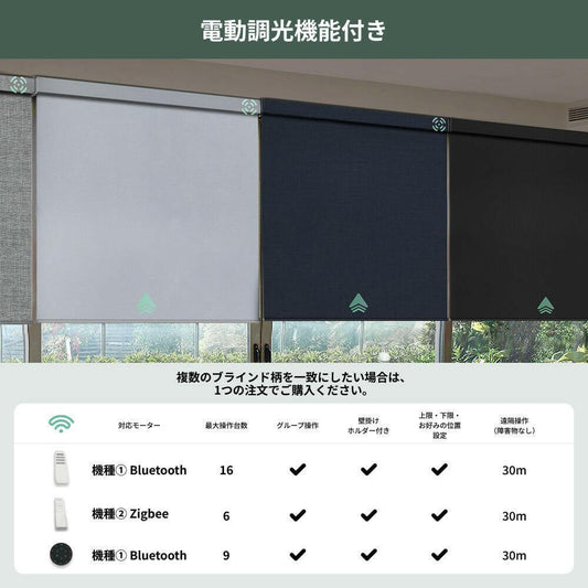 Yoolax 電動 オーダーカーテン 遮光ロールスクリーン | 1級A++ 完全遮光・スマートスピーカー対応・二重張り生地 - Yoolax Japan