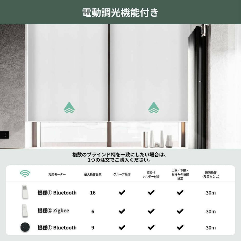 ロールスクリーン – Yoolax Japan ロールスクリーン – Yoolax Japan