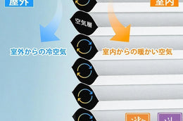 Yoolax 電動 オーダーカーテン ハニカムスクリーン | 省エネ・完全遮光・スマートスピーカー対応 - Yoolax Japan